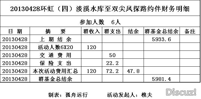 环虹（四）.jpg