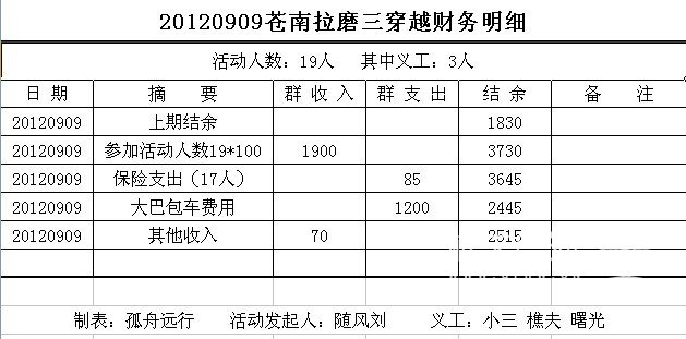 拉磨3.jpg