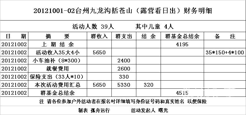 财务.jpg