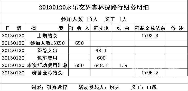 永乐财务.jpg