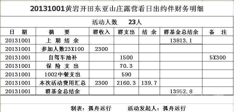 黄岩东亚山庄.jpg