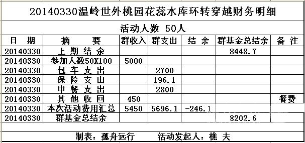 20140330世外桃园.jpg