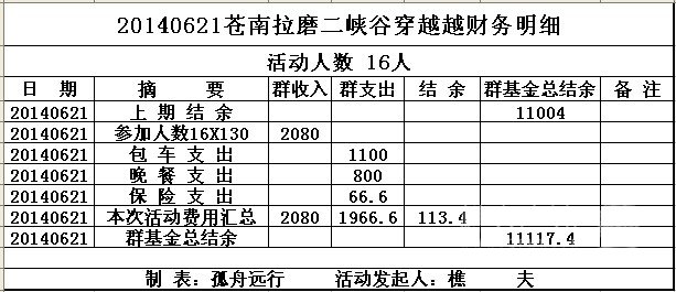 20140621.jpg